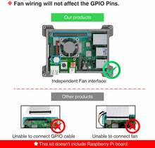 Carica l'immagine nel visualizzatore di Gallery, Freenove Starter Kit for Raspberry Pi 4 B, Acrylic Protective Case,...
