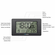 Carica l'immagine nel visualizzatore di Gallery, iTronics Orologio Radio da Parete Digitale Indicatore Temperatura Sveglia Nero