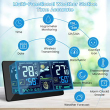 Carica l'immagine nel visualizzatore di Gallery, MOHOO Stazione Meteorologica Meteo Wireless Stazione Meteorologica con Sensore E