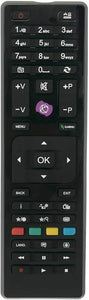 Telecomando sostitutivo compatibile per TV Telefunken 30087730 RC-4875, Pronto