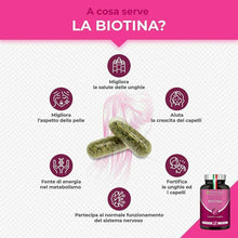 Carica l&#39;immagine nel visualizzatore di Gallery, Biotina Nutrimea Trattamento 4 Mesi | 120 capsule | Zinco Selenio Vitamina It