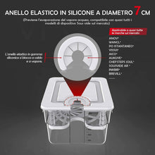 Carica l'immagine nel visualizzatore di Gallery, VPCOK 7 in 1 Sous Vide Contenitore Set 12L con Coperchio Roner Cucina