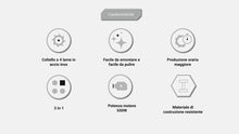 Carica l&#39;immagine nel visualizzatore di Gallery, Tritacarne elettrico RGV Professionale con 3 trafile per Passapomodoro Grattugia
