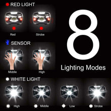 Carica l&#39;immagine nel visualizzatore di Gallery, APUNOL 2 Pacchi Lampada Testa LED Ricaricabile, Torcia Frontale USB e...