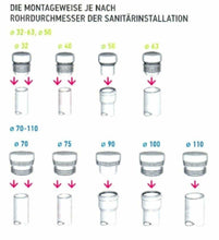 Carica l'immagine nel visualizzatore di Gallery, Valvola di aerazione per impianti sanitari/di scarico, Hyp Air Balance, 30-63 mm