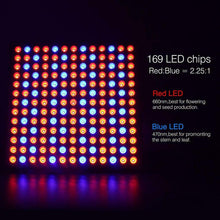 Carica l&#39;immagine nel visualizzatore di Gallery, Roleadro Grow LED Luce per Piante 75w Lampada da Coltivazione Indoor...