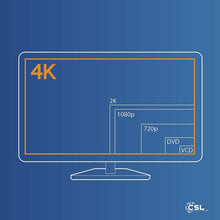 Carica l'immagine nel visualizzatore di Gallery, Cavo HDMI Ultra HD (4k) da 12.5 metri, 1.4a / compatibile con HDMI 2.0