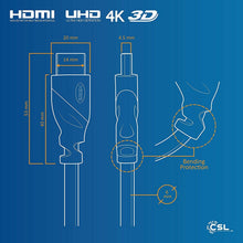 Carica l'immagine nel visualizzatore di Gallery, Cavo HDMI Ultra HD (4k) da 12.5 metri, 1.4a / compatibile con HDMI 2.0