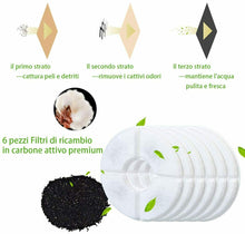 Carica l&#39;immagine nel visualizzatore di Gallery, ZITFRI 6 PCS Filtri Fontana Gatto Filtro Fontanella per Gatti Cane Filtri...