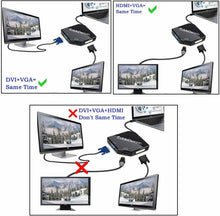 Carica l'immagine nel visualizzatore di Gallery, cabledeconn adattatore multiporta, da USB-C 3.1 di tipo C (compatibile con...