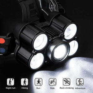 Torcia da testa frontale a LED ricaricabile USB impermeabile, LED 20000 lm