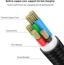 Carica l'immagine nel visualizzatore di Gallery, Lecone 4 in 1 Multi Cavo USB C di Ricarica con Trasferimento Dati, [1 1 Pack