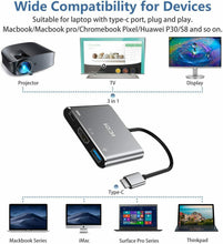 Carica l'immagine nel visualizzatore di Gallery, ICZI Adattatore USB C HDMI 4K, 3 in 1 Hub Type-C 2.0, 3.0 3 1