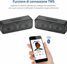 Carica l'immagine nel visualizzatore di Gallery, Altoparlante Bluetooth 5.0 con TWS Bassi Stereo 3D, Batteria Integrata 1500 mAh