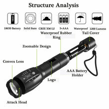 Carica l'immagine nel visualizzatore di Gallery, Torcia tattica elettrica LED da 1200 Lumens, Carica USB, 5 modalità di luce