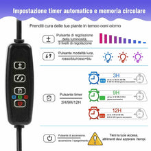 Carica l&#39;immagine nel visualizzatore di Gallery, infinitoo Lampada per Piante, Grow Light Lampade LED Piante Infinitoo-a