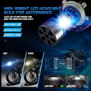 Lampadina LED per moto con attacco H4, 6400 LM Luce bianca fredda 6000 K, Blu