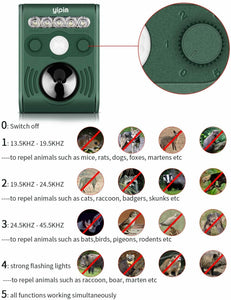 Repellente per gatti a batterie Scaccia Cani Volpe con Batterie ricaricabili