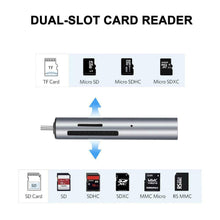 Carica l&#39;immagine nel visualizzatore di Gallery, KiWiBiRD Tipo C Lettore di Schede SD/Micro SD, Adattatore USB-C a USB 3.0...