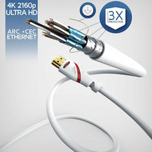 Carica l'immagine nel visualizzatore di Gallery, Cavo HDMI Ultra HD (4k) da 12.5 metri, 1.4a / compatibile con HDMI 2.0