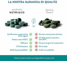 Carica l&#39;immagine nel visualizzatore di Gallery, 500 Compresse di Spirulina Biologica 500mg, Ricca di Proteine, Calcio e Vitamine