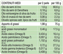 Carica l'immagine nel visualizzatore di Gallery, Esi Omegactive Vegan - 120 Vegicaps