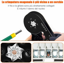 Carica l'immagine nel visualizzatore di Gallery, Pinza crimpatrice autoregolante con cricchetto con 1900 connettori varie misure