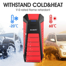Carica l'immagine nel visualizzatore di Gallery, SUAOKI U27 12V Auto Avviatore di Emergenza 2500A, con EC5 Presa Accendisigari IT