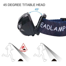 Carica l'immagine nel visualizzatore di Gallery, APUNOL 2 Pacchi Lampada Testa LED Ricaricabile, Torcia Frontale USB e...