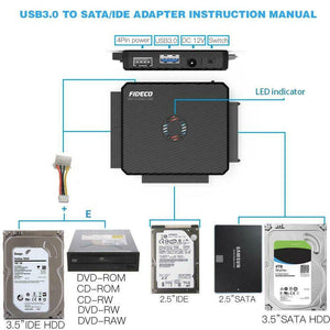 FIDECO USB 3.0 a IDE e SATA Converter Hard Drive Adattatore per 2,5" e...