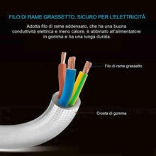 Carica l&#39;immagine nel visualizzatore di Gallery, Extrastar Multipresa da Scrivania/Tavolo con 2 Presa 6 Prese -2 USB, Bianco