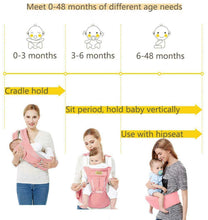 Carica l'immagine nel visualizzatore di Gallery, Viedouce Ergonomico Portantina per Bebè,Baby Carrier,Puro Cotone Rosa