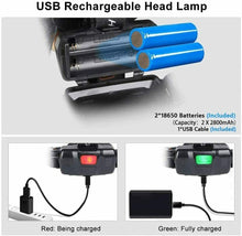 Carica l'immagine nel visualizzatore di Gallery, Lampada LED per testa ricaricabile tramite USB, Torcia frontale impermeabile