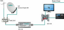 Carica l'immagine nel visualizzatore di Gallery, Amplificatore per Segnali Satellitari e Antenna di Linea, di Linea, + 20 dB