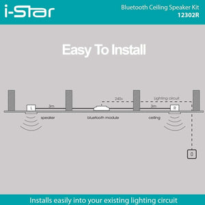 Altoparlanti da Soffitto Bluetooth Kit completo, 2x Casse Incasso con...