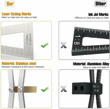 Carica l&#39;immagine nel visualizzatore di Gallery, Housolution Coda di Rondine Coda di Rondine Legno con Angolo 1: 5, 1:6, 1:7, 1:8
