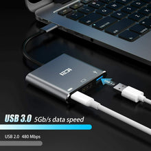 Carica l'immagine nel visualizzatore di Gallery, ICZI Adattatore USB C HDMI 4K, 3 in 1 Hub Type-C 2.0, 3.0 3 1