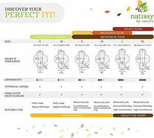 Assorbenti lavabili mestruale di bambù, in 7-Pack, Nature - Multi Sizes