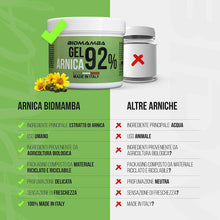 Carica l&#39;immagine nel visualizzatore di Gallery, Bidmamba Gel Arnica Per Cavalli Uso Umano 92% 500ml | 500ml,