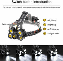 Carica l&#39;immagine nel visualizzatore di Gallery, Torcia da testa frontale a LED ricaricabile USB impermeabile, LED 20000 lm