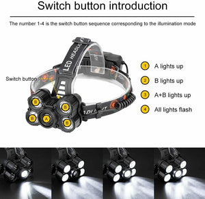 Torcia da testa frontale a LED ricaricabile USB impermeabile, LED 20000 lm