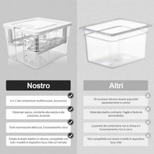 Carica l'immagine nel visualizzatore di Gallery, VPCOK 7 in 1 Sous Vide Contenitore Set 12L con Coperchio Roner Cucina