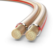 Carica l'immagine nel visualizzatore di Gallery, Sentivus SP060-010 Cavo dell'altoparlante 2 x 2,5 mm² (99,9% OFC rame solido...
