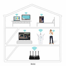 Carica l&#39;immagine nel visualizzatore di Gallery, Range Extender Wi-Fi TP-LINK AC1750 RE450, Dual Band fino a 1750Mbps