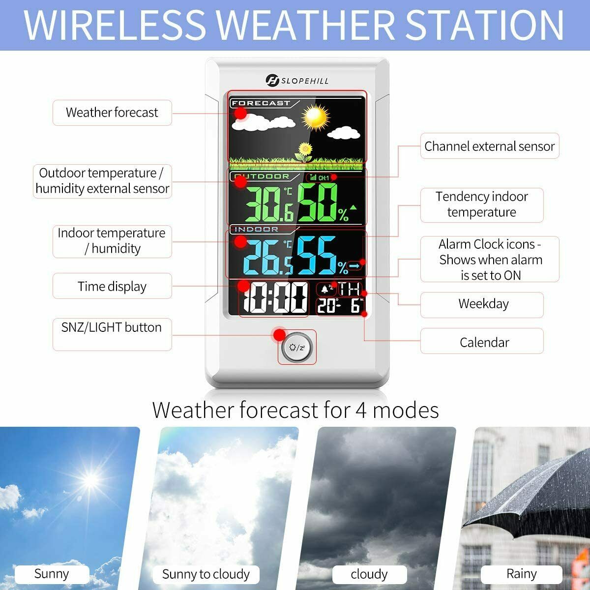 Stazione Meteo Digitale Wireless Con Sensore Esterno – Ampio Schermo LCD, Previsioni, Sveglia E Fase Lunare, Per Interni/Esterni