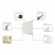 Carica l&#39;immagine nel visualizzatore di Gallery, Avvolgitore esterno per cinghia di tapparella, per sistema Mini, richiudibile