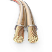 Carica l'immagine nel visualizzatore di Gallery, Sentivus SP060-010 Cavo dell'altoparlante 2 x 2,5 mm² (99,9% OFC rame solido...
