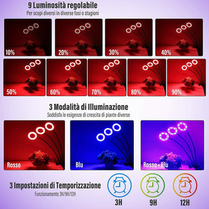 infinitoo Lampada per Piante, Grow Light Lampade LED Piante Infinitoo-a