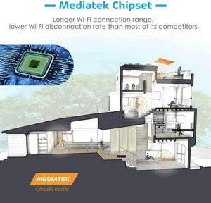 2 x Interruttore Smart Wi-Fi universale, Telecomando intelligente, Senza HUB