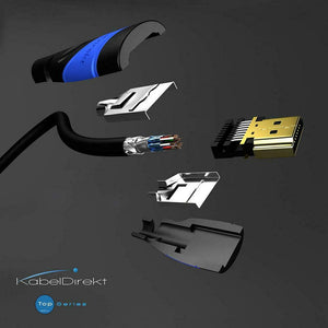 KabelDirekt 1,5m Cavo HDMI 4K, compatibile con (HDMI 2.0a/b, 1.5 m, Nero/Blu